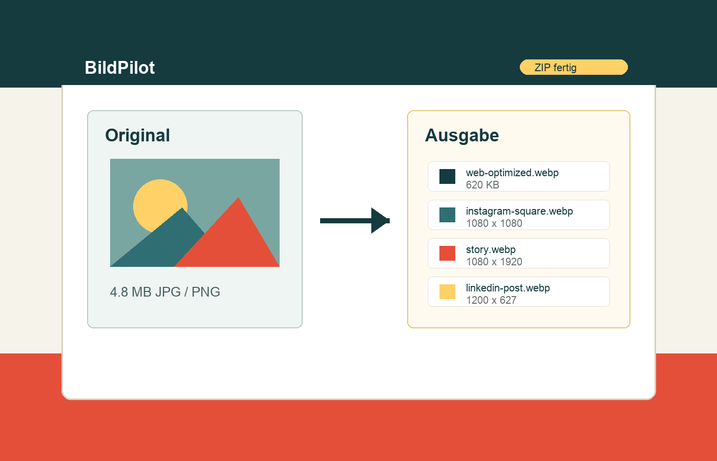 BildPilot Produktvorschau mit WebP- und Social-Media-Ausgaben